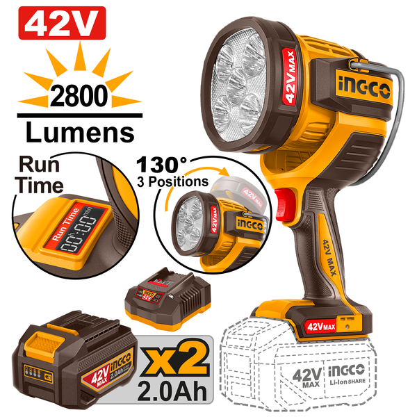 Ingco Led Cordless Work Lamp 42V 2800lm.