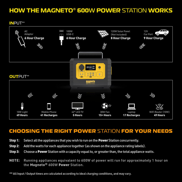 Portable Power Station 600W