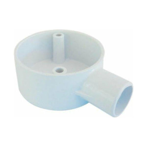 PVC Conduit Boxes & Connectors For Sale | Brite Lighting & Electrical